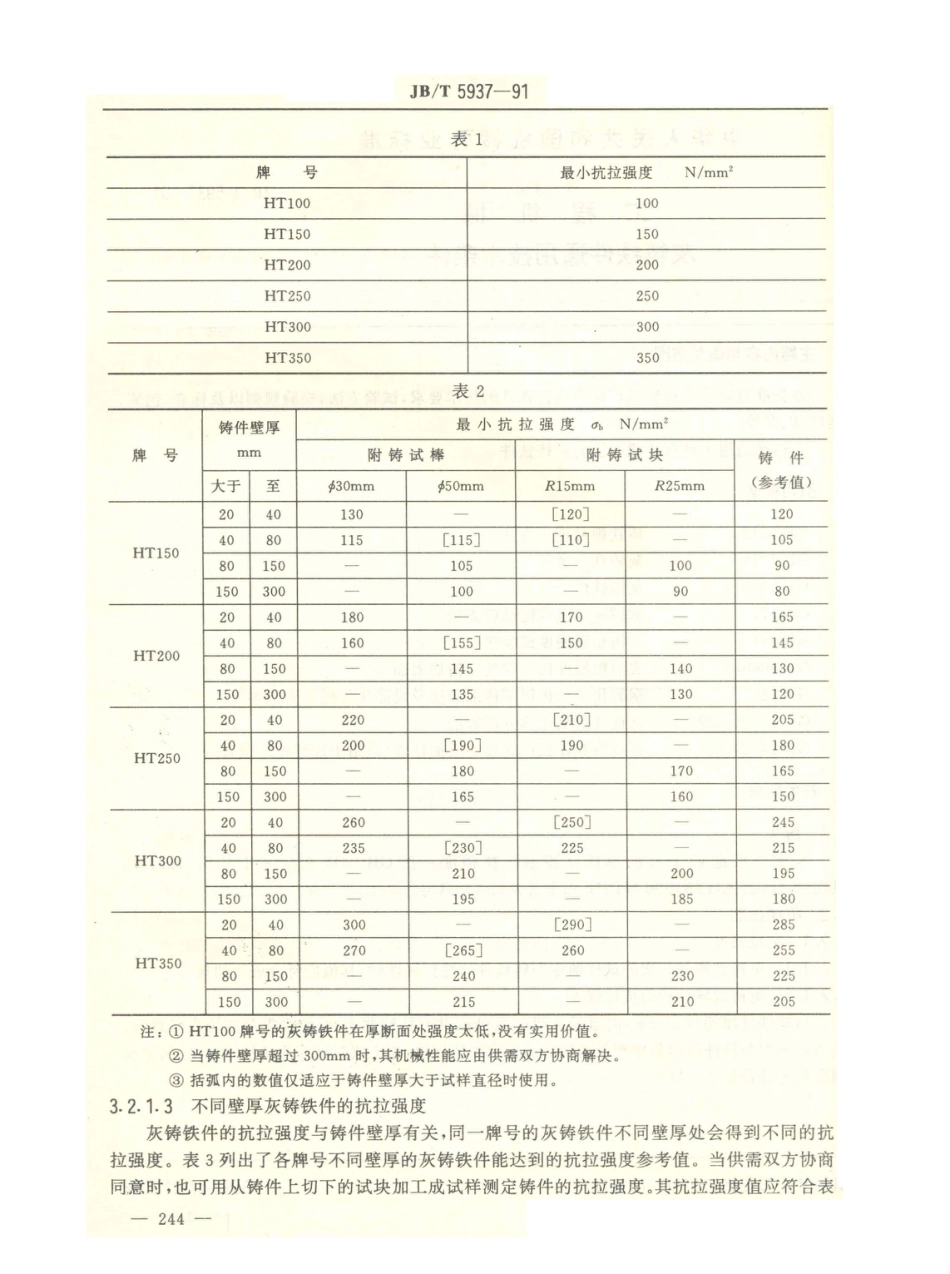 JB／T 5937-1991 工程机械 灰铸铁件通用技术条件.PDF_第2页