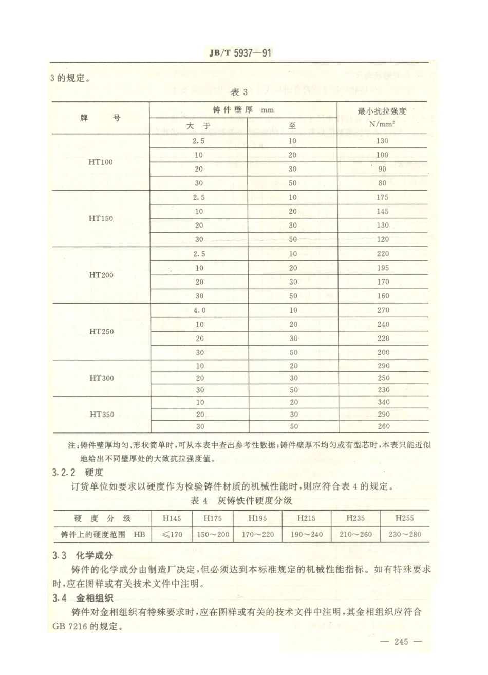 JB／T 5937-1991 工程机械 灰铸铁件通用技术条件.PDF_第3页