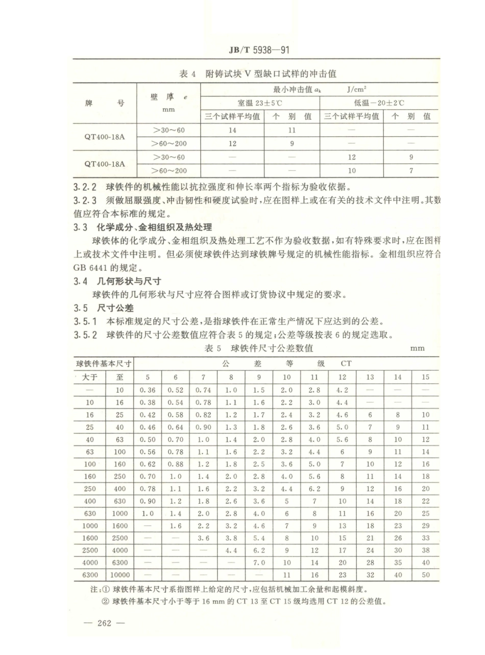 JB／T 5938-1991 工程机械 球墨铸铁件通用技术条件.PDF_第3页