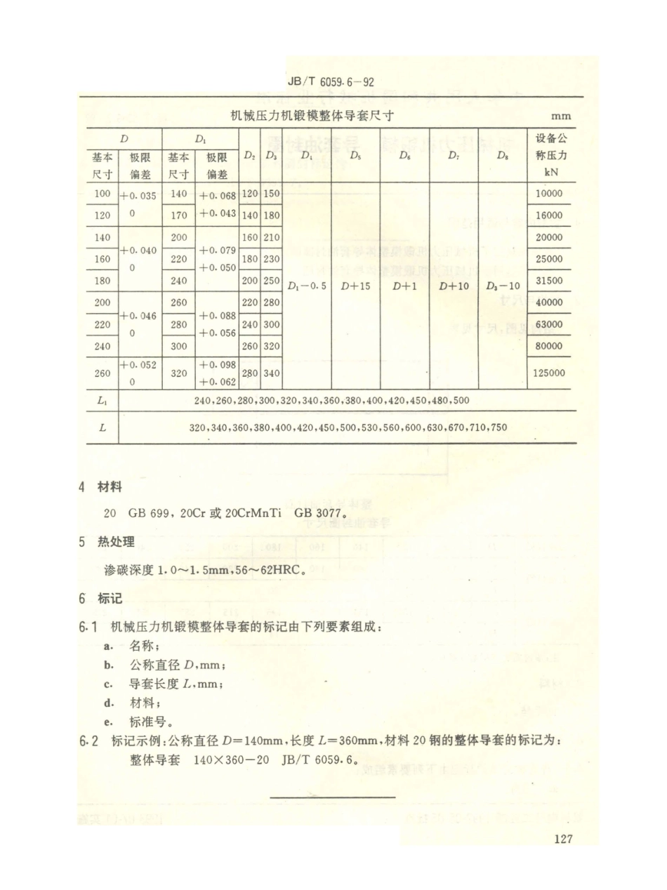 JB／T 6059.6-1992 机械压力机锻模 整体导套.PDF_第3页