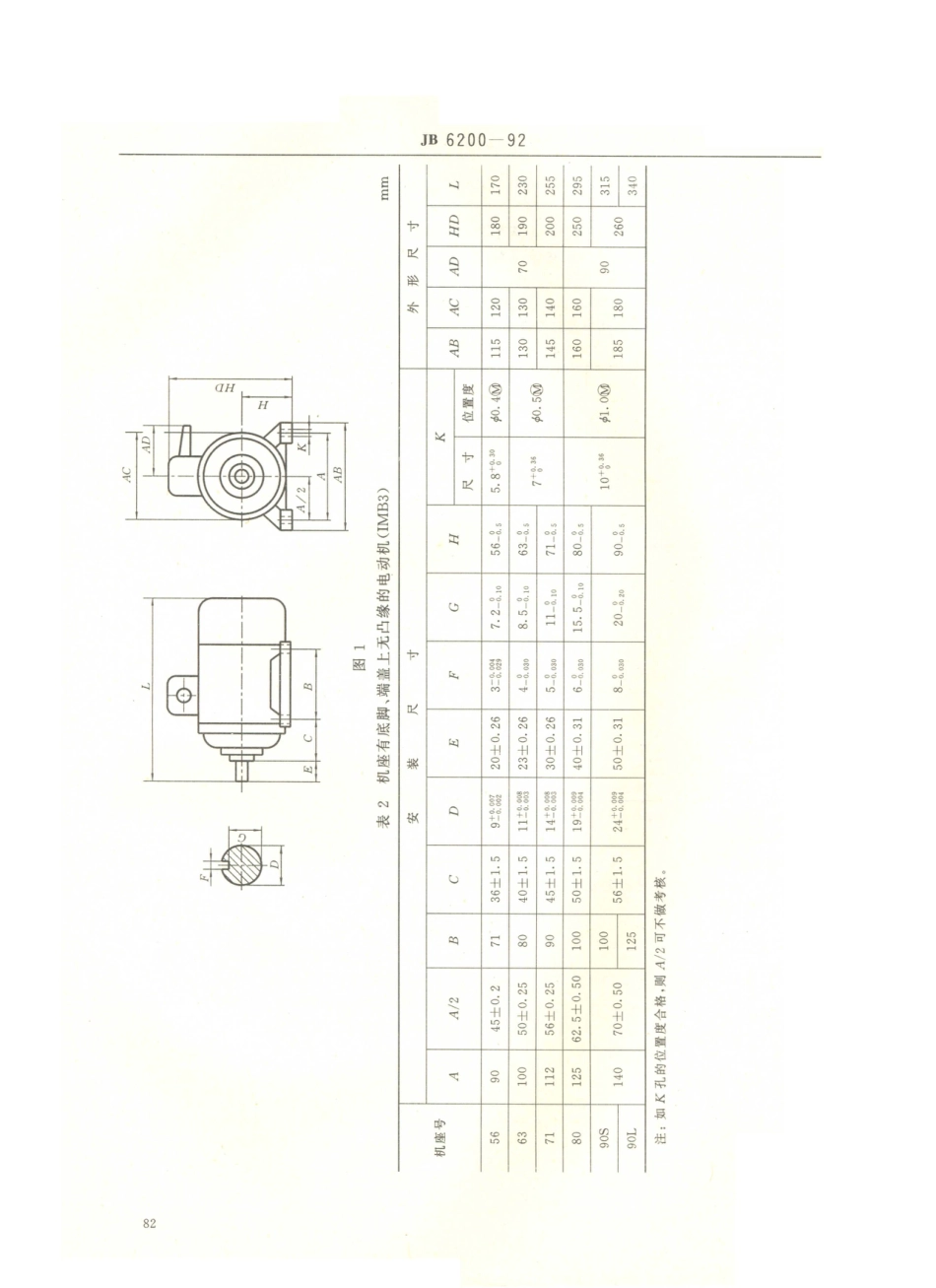 JB／T 6200-1992 YASO系列小功率增安型三相异步电动机 技术条件( 机座号56～90).PDF_第3页