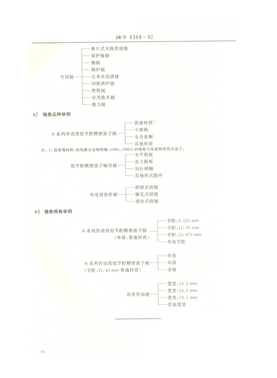 JB／T 6368-1992 链条产品分类方法.PDF_第3页