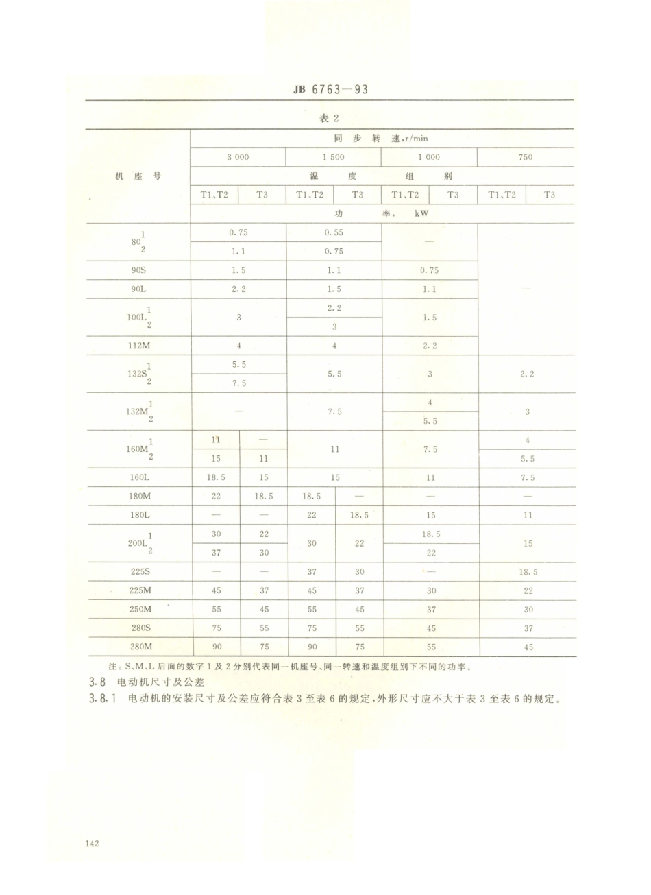 JB／T 6763-1993 YA-W、YA-WF1系列户外、户外防腐增安型三相异步电动机 (机座号80～280) (1).PDF_第3页