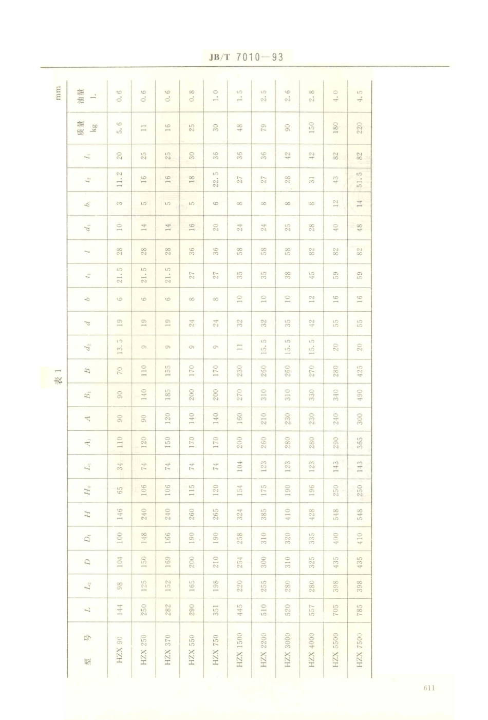 JB／T 7010-1993 环锥行星无级变速器.PDF_第3页