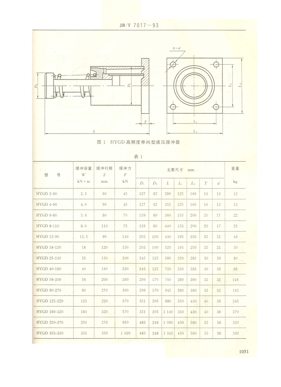 JB／T 7017-1993 起重机用液压缓冲器.PDF_第2页