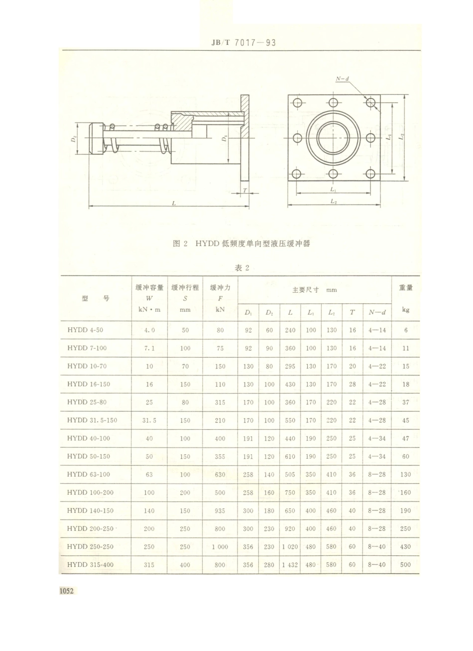 JB／T 7017-1993 起重机用液压缓冲器.PDF_第3页