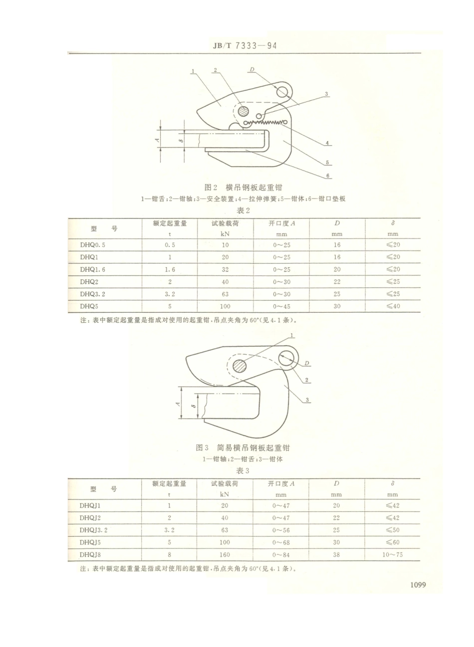 JB／T 7333-1994 起重用夹钳.PDF_第3页