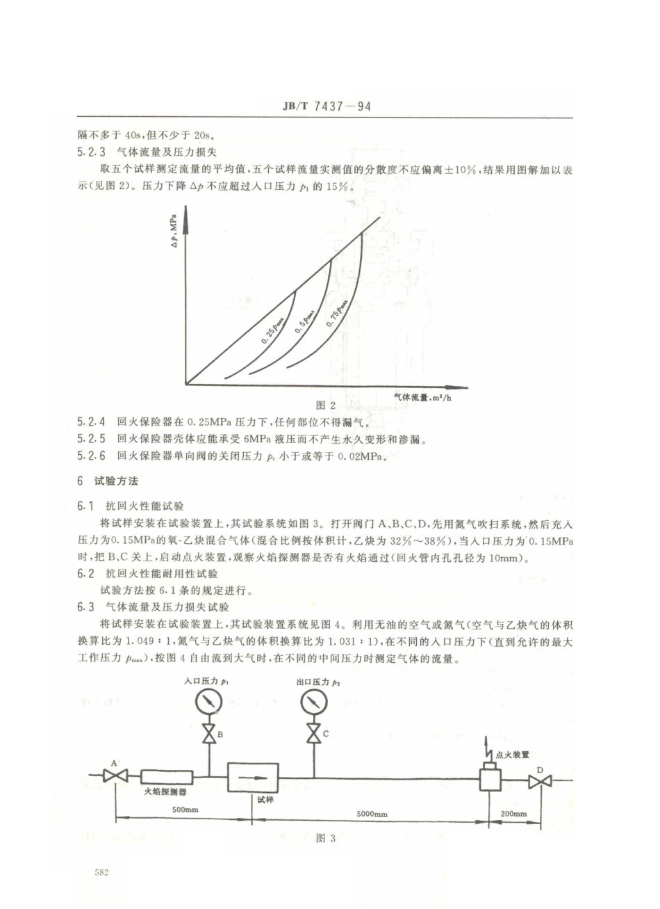 JB／T 7437-1994 干式回火保险器.PDF_第3页