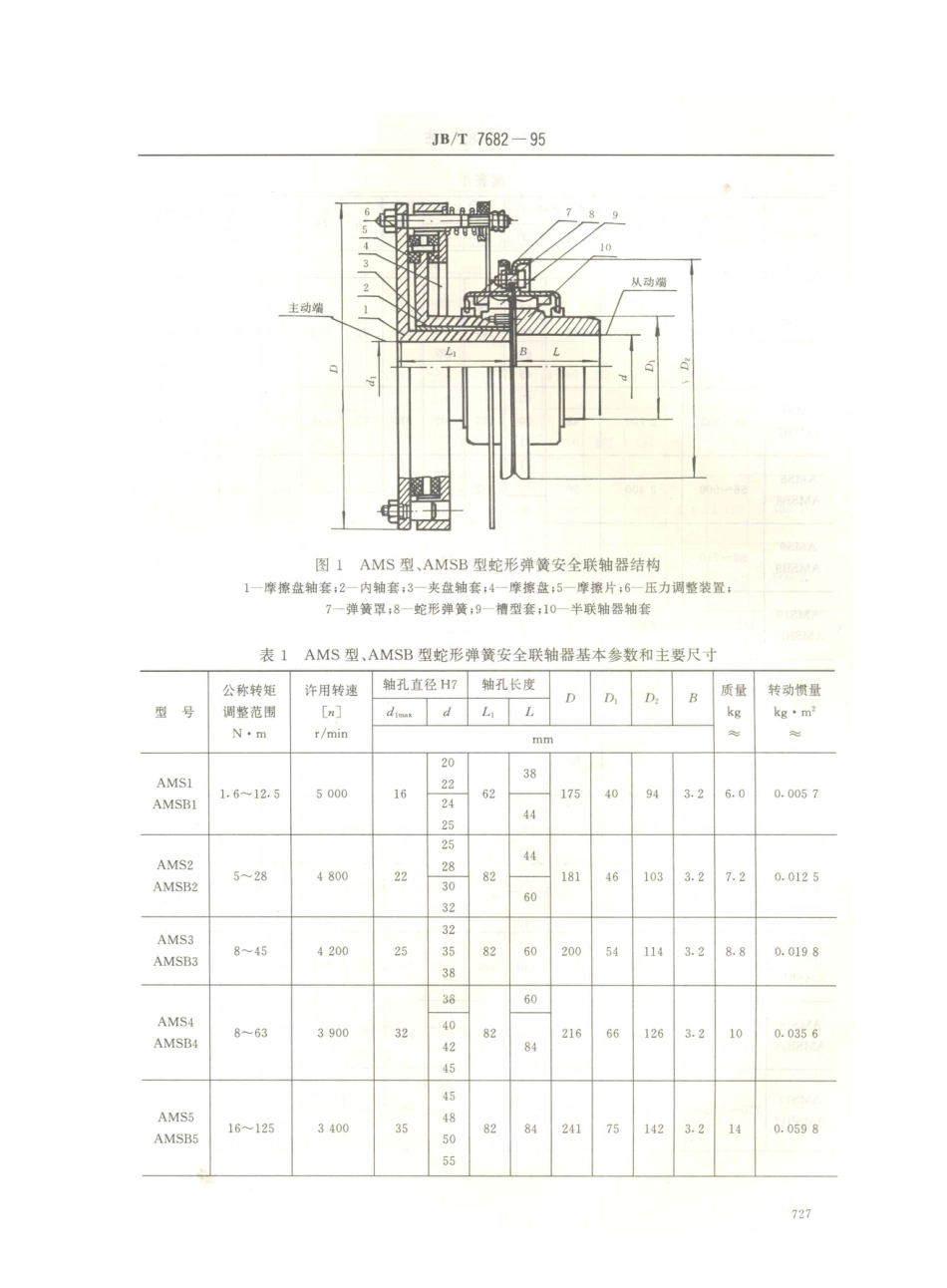 JB／T 7682-1995 蛇形弹簧安全联轴器 (1).PDF_第2页