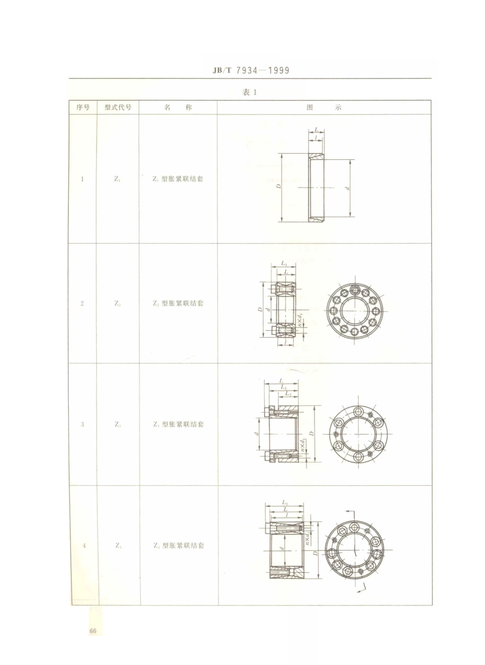 JB／T 7934-1999 胀紧联结套 型式与基本尺寸.PDF_第3页