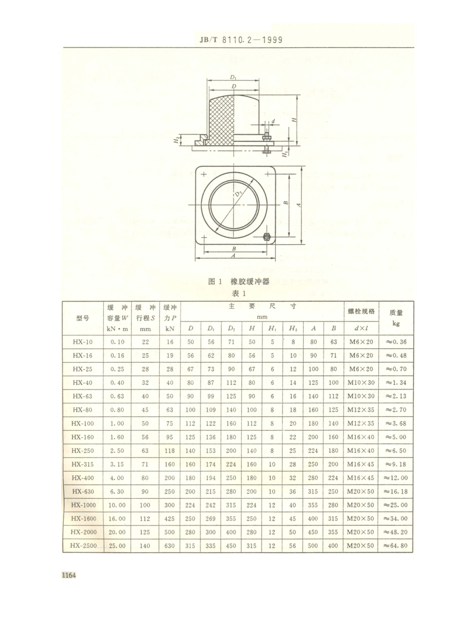 JB／T 8110.2-1999 起重机 橡胶缓冲器.PDF_第3页