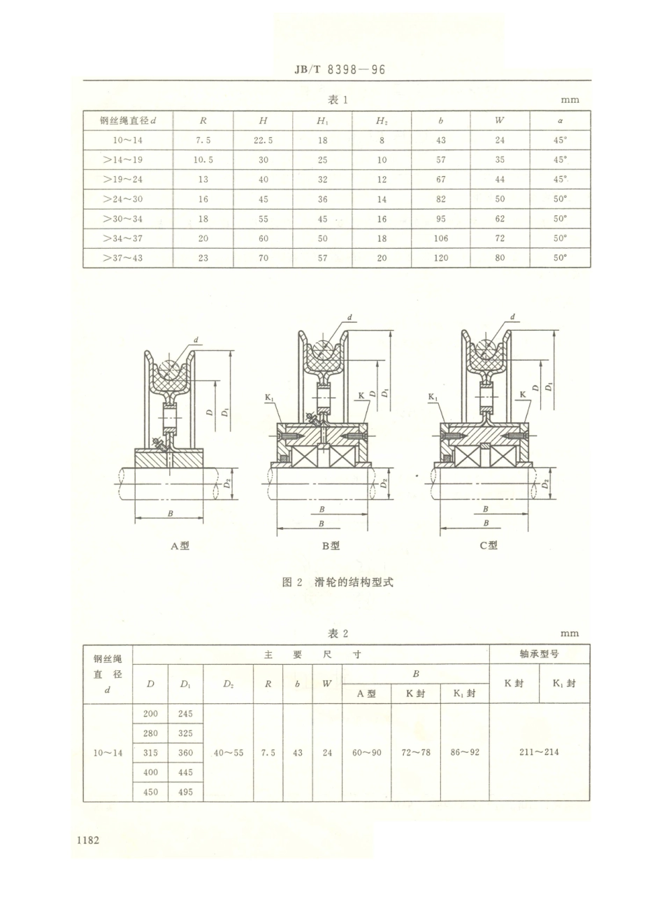 JB／T 8398-1996 双幅板压制滑轮.PDF_第2页