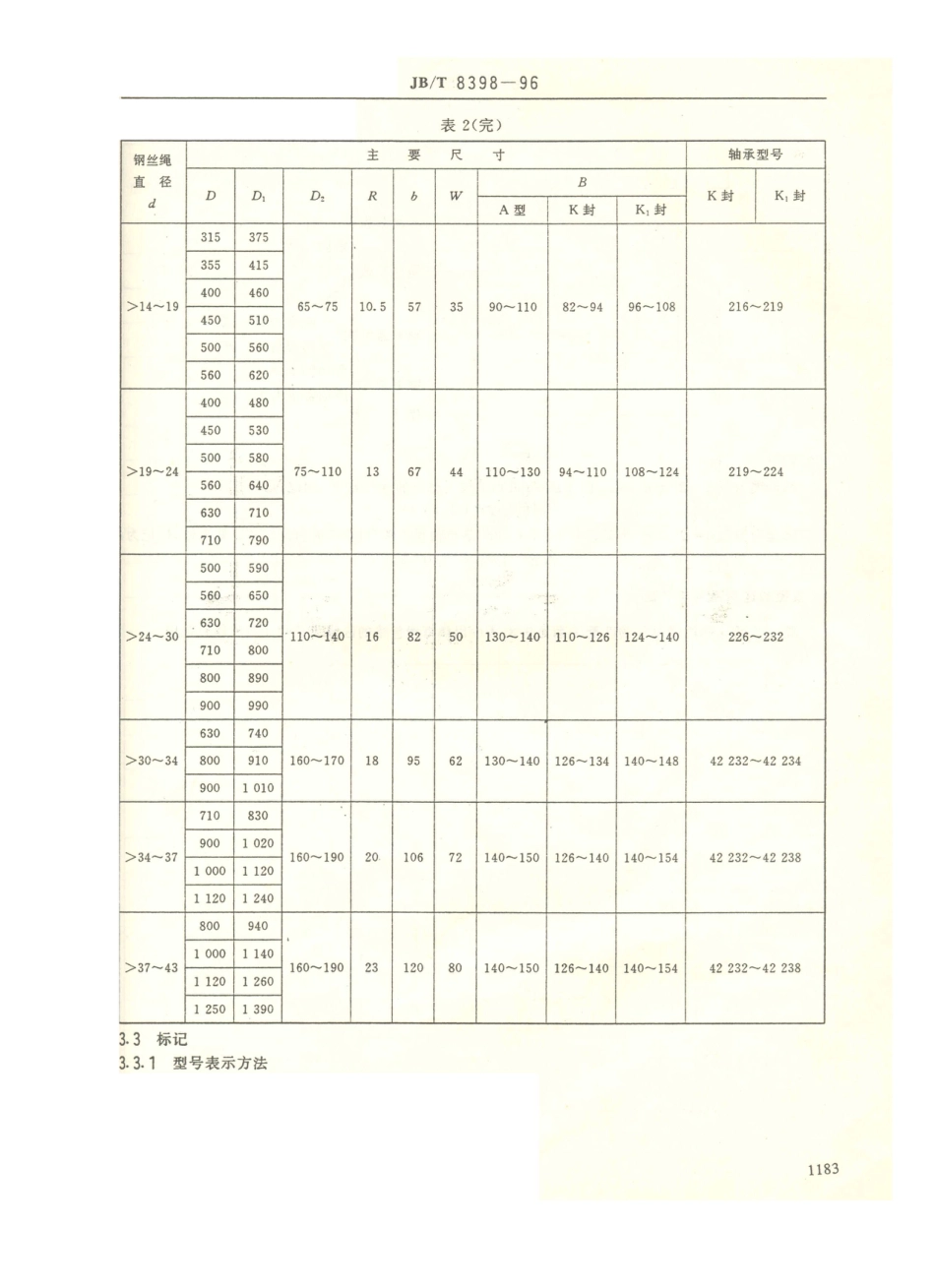 JB／T 8398-1996 双幅板压制滑轮.PDF_第3页