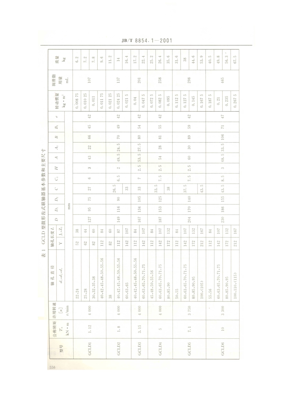 JB／T 8854.1-2001 GCLD型鼓形齿式联轴器.PDF_第3页