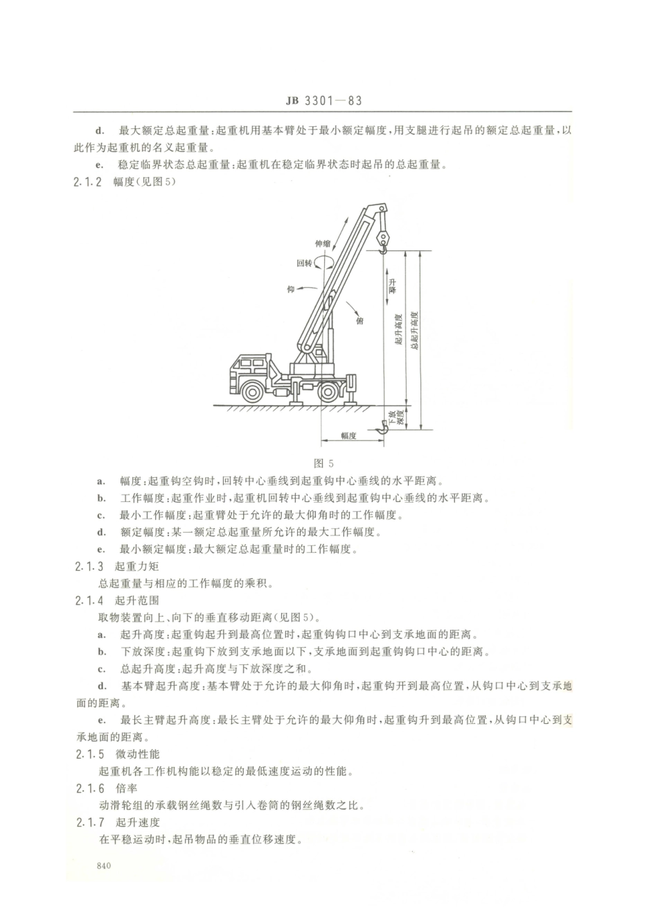 JB／T 3301-1983 汽车起重机和轮胎起重机术语.PDF_第3页