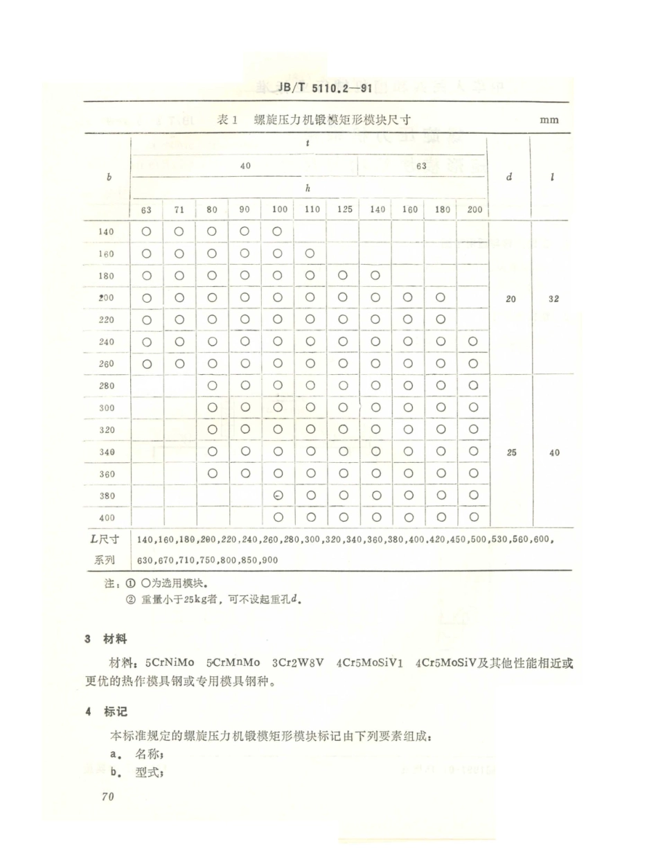 JB／T 5110.2-1991 螺旋压力机锻模 矩形模块结构与尺寸.PDF_第2页