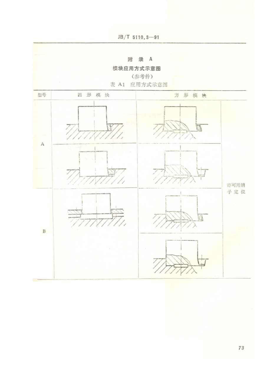 JB／T 5110.3-1991 螺旋压力机锻模 模块技术条件.PDF_第2页