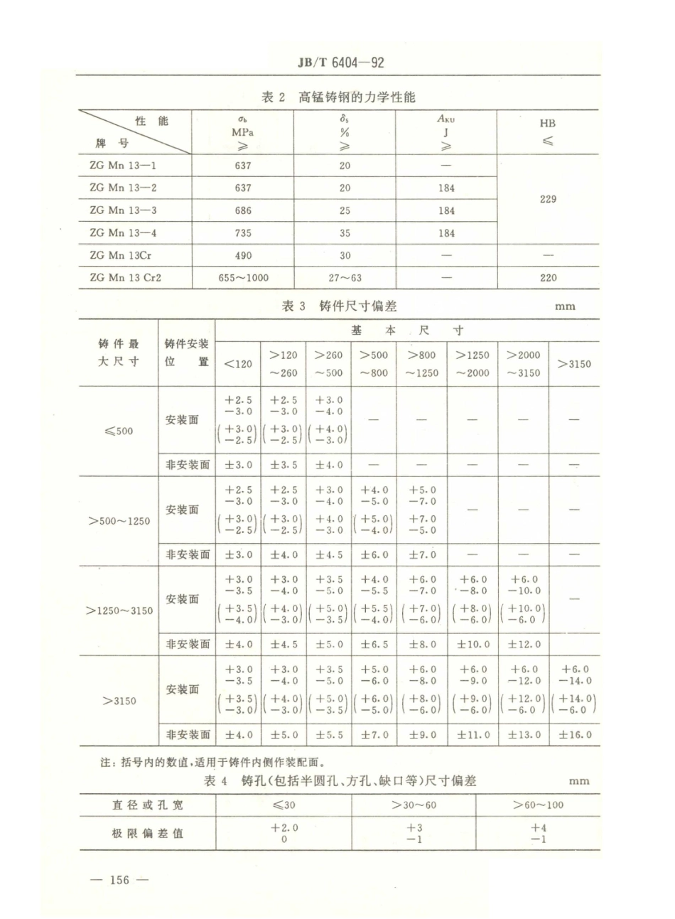 JB／T 6404-1992 大型高锰钢铸件.PDF_第3页