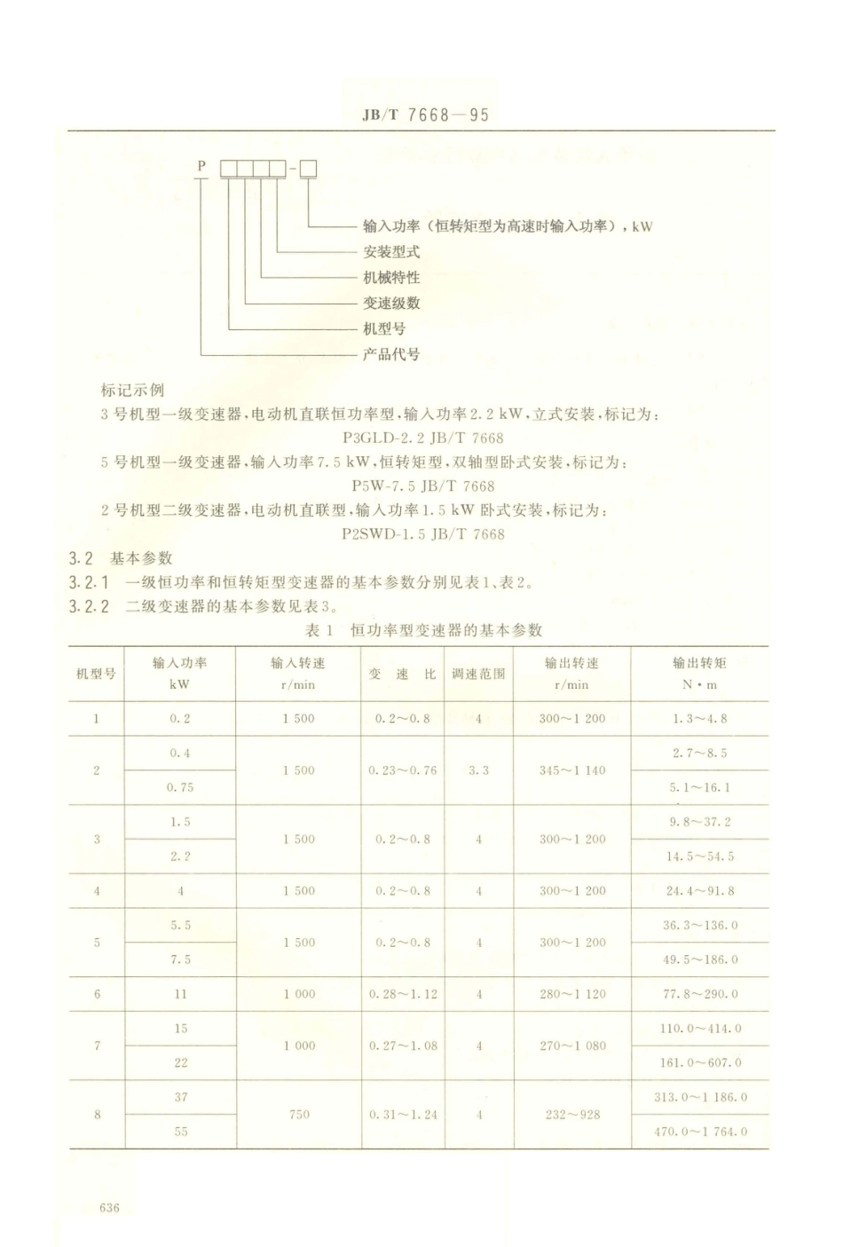 JB／T 7668-1995 多盘式无级变速器.PDF_第2页