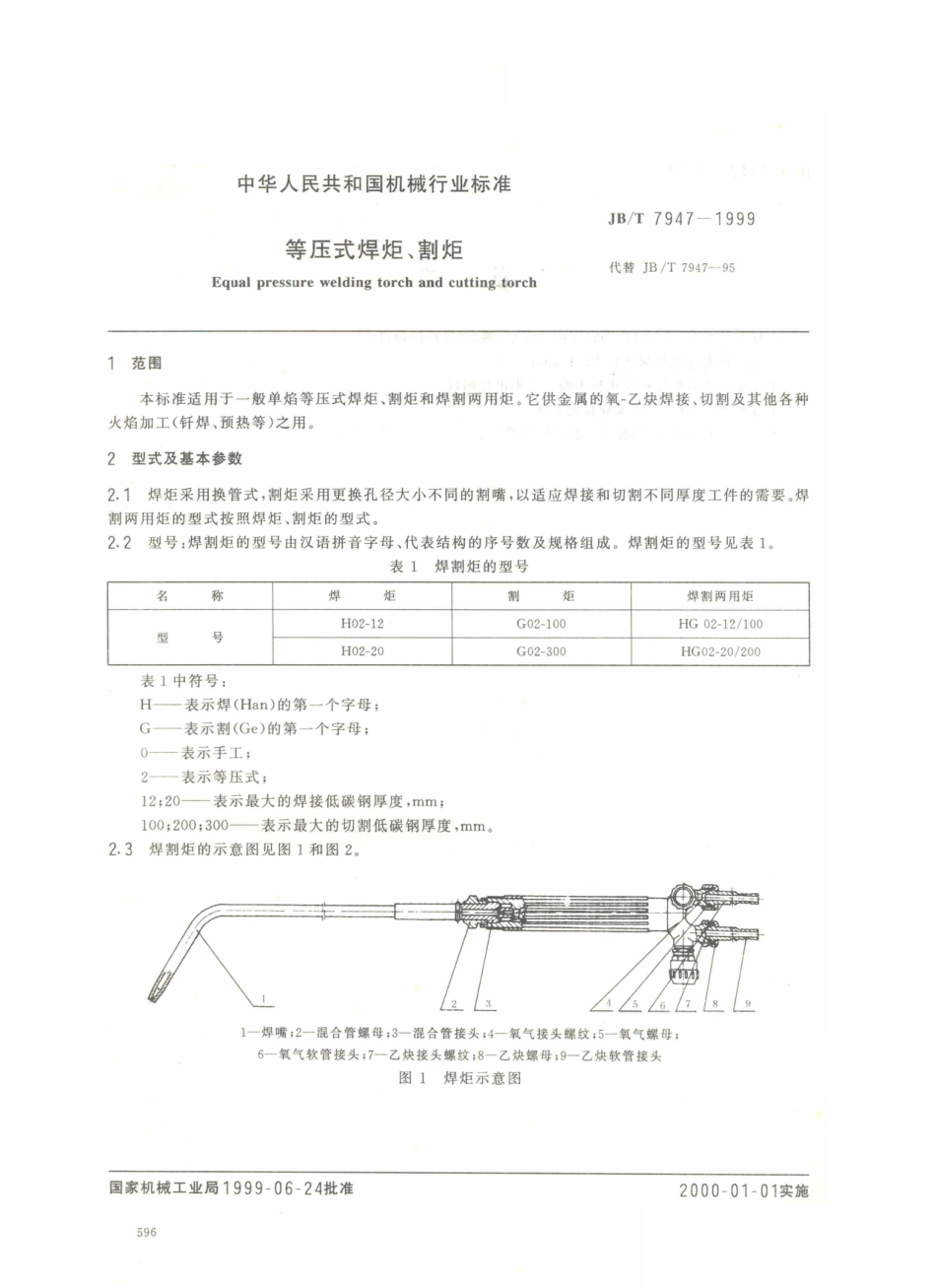 JB／T 7947-1999 等压式焊炬 割炬.PDF_第2页