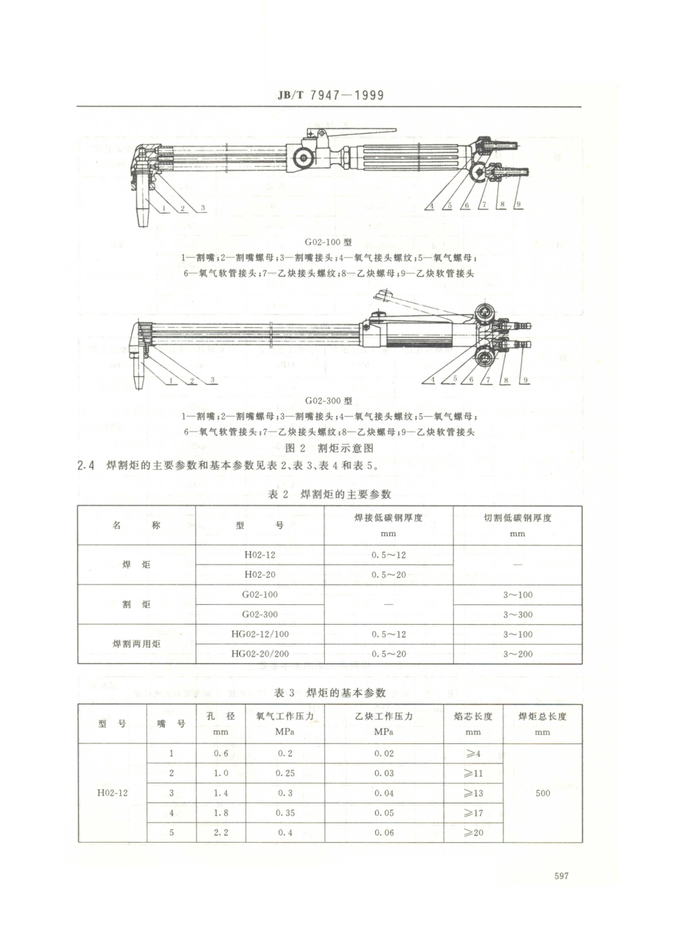 JB／T 7947-1999 等压式焊炬 割炬.PDF_第3页