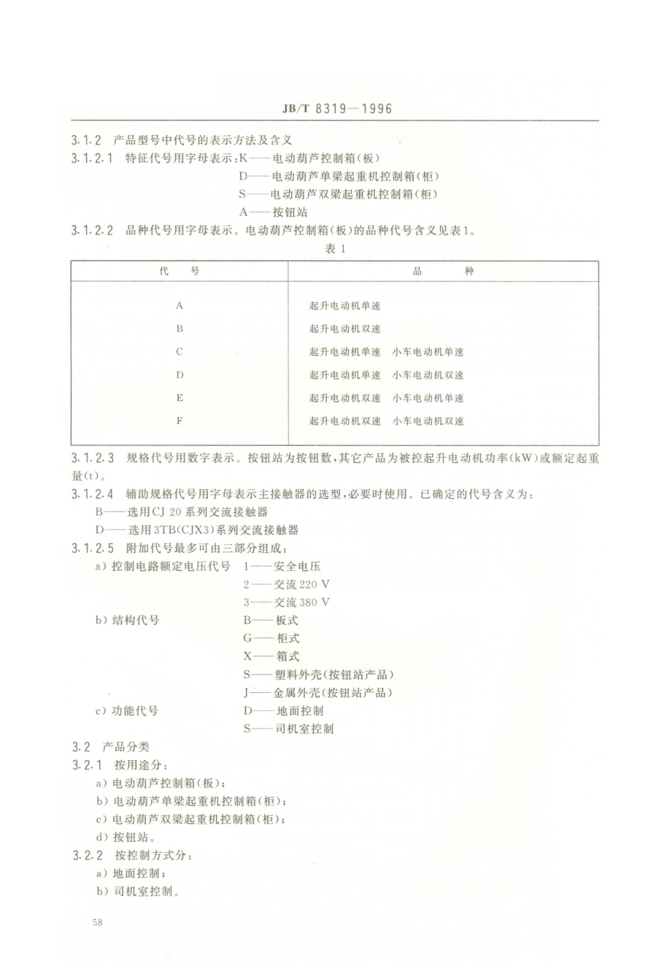 JB／T 8319-1996 轻小型起重机电控设备.PDF_第2页