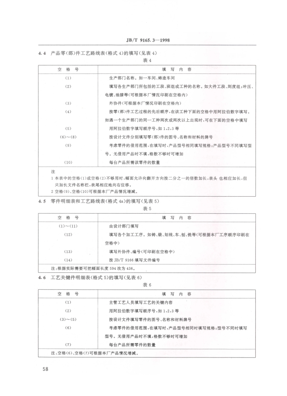 JB／T 9165.3-1998 管理用工艺文件 格式.PDF_第3页