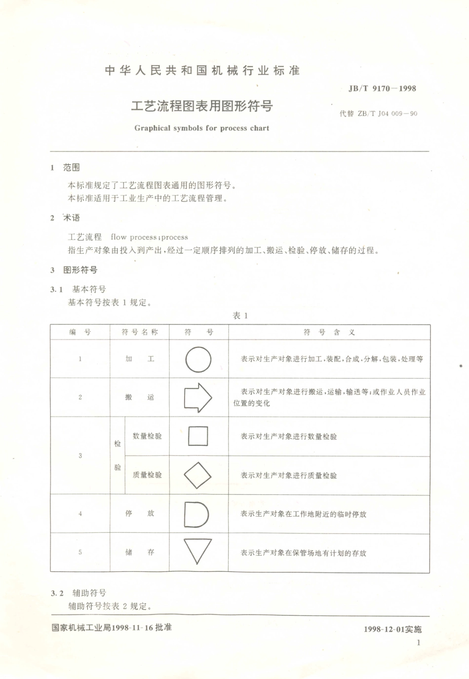 JB／T 9170-1998 工艺流程图表用图形符号.PDF_第3页