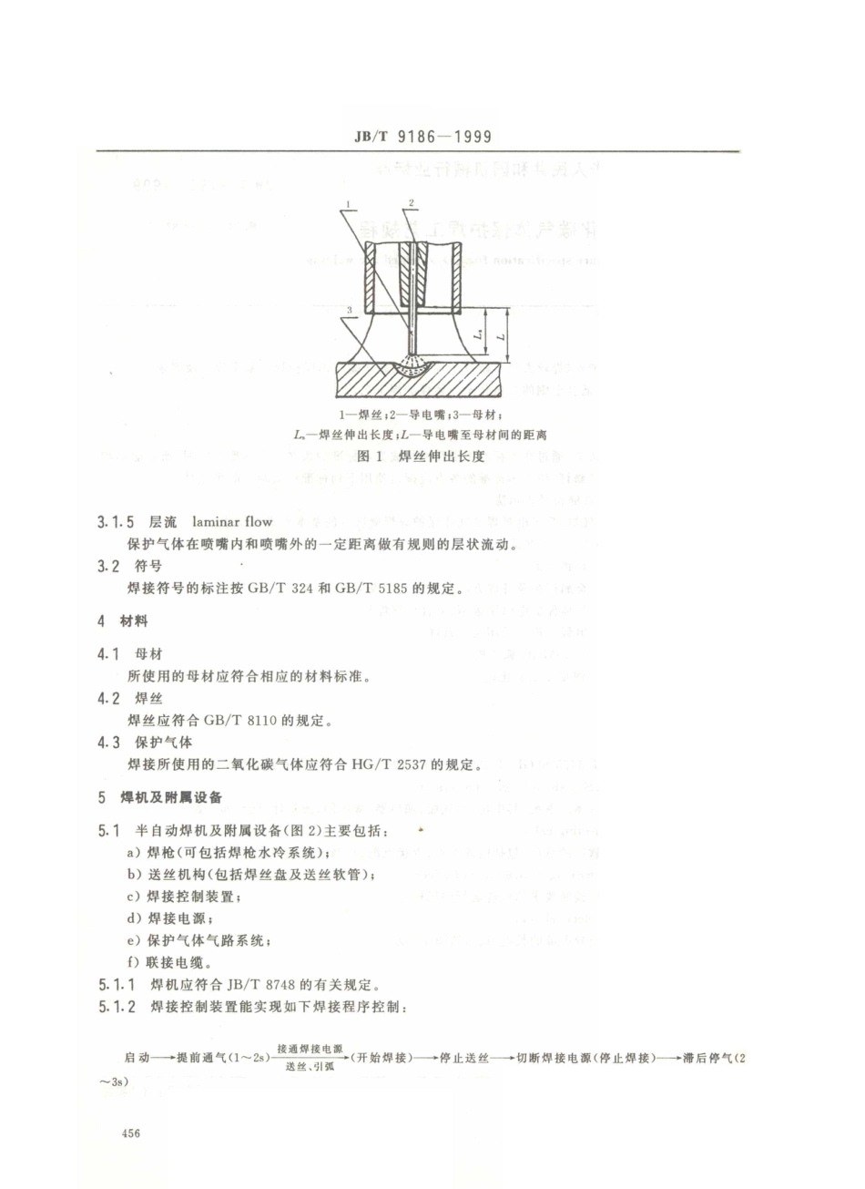 JB／T 9186-1999 二氧化碳气体保护焊 工艺规程.PDF_第3页