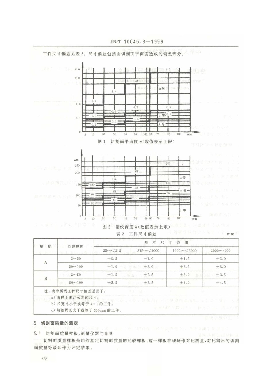 JB／T 10045.3-1999 热切割 气割质量和尺寸偏差.PDF_第3页