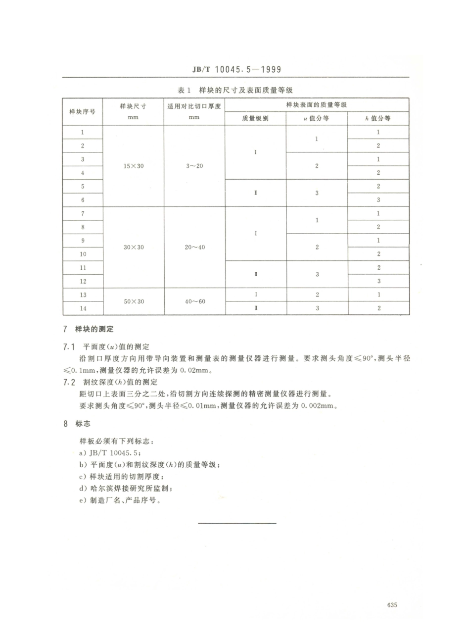 JB／T 10045.5-1999 热切割 气割表面质量样板.PDF_第3页