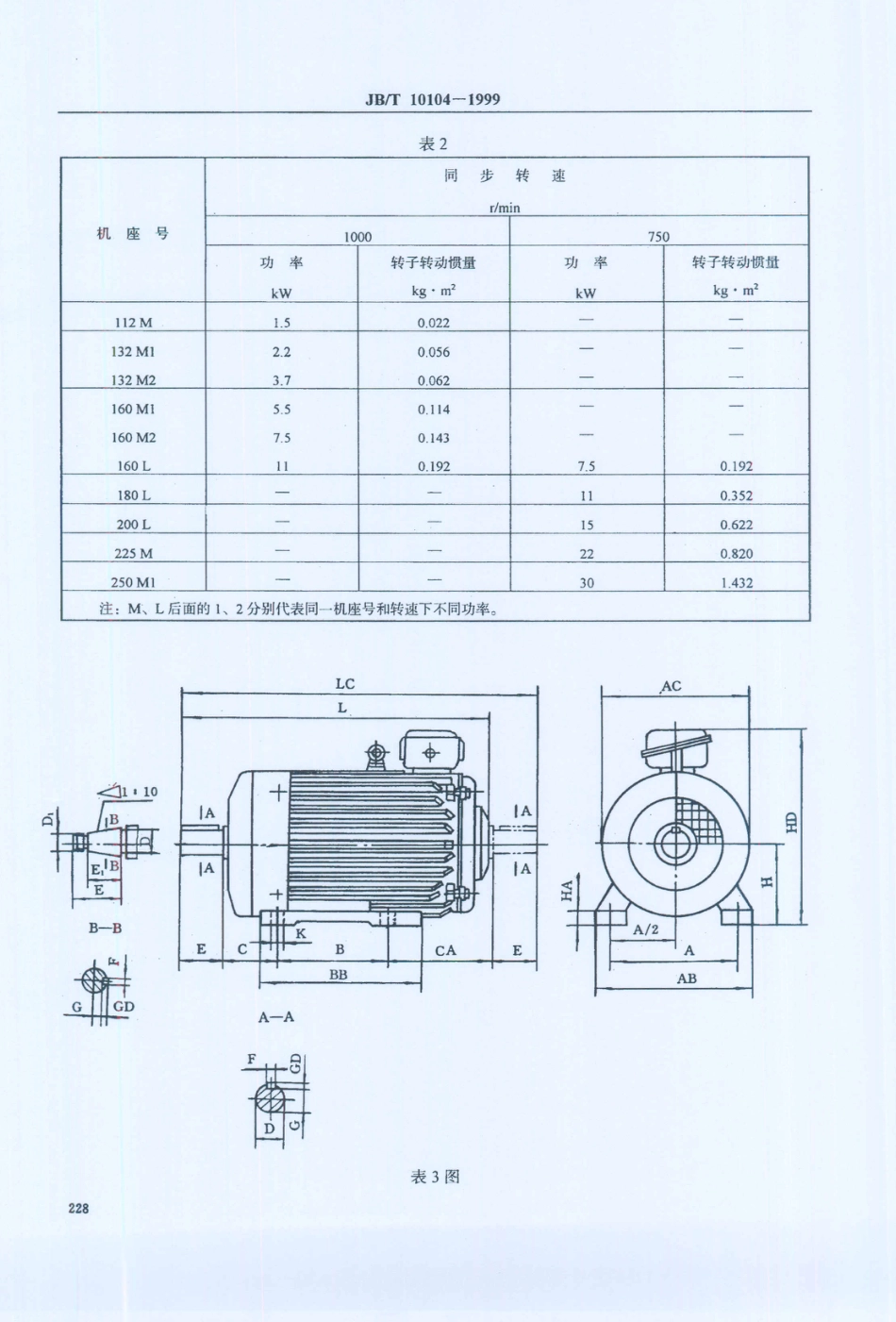 JB／T 10104-1999 YZ系列起重及冶金用三相异步电动机 技术条件.PDF_第3页