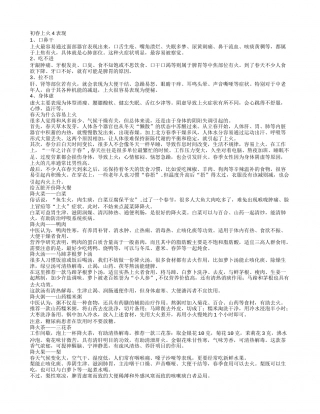 初春我给五脏六腑开出一份降火菜单.txt