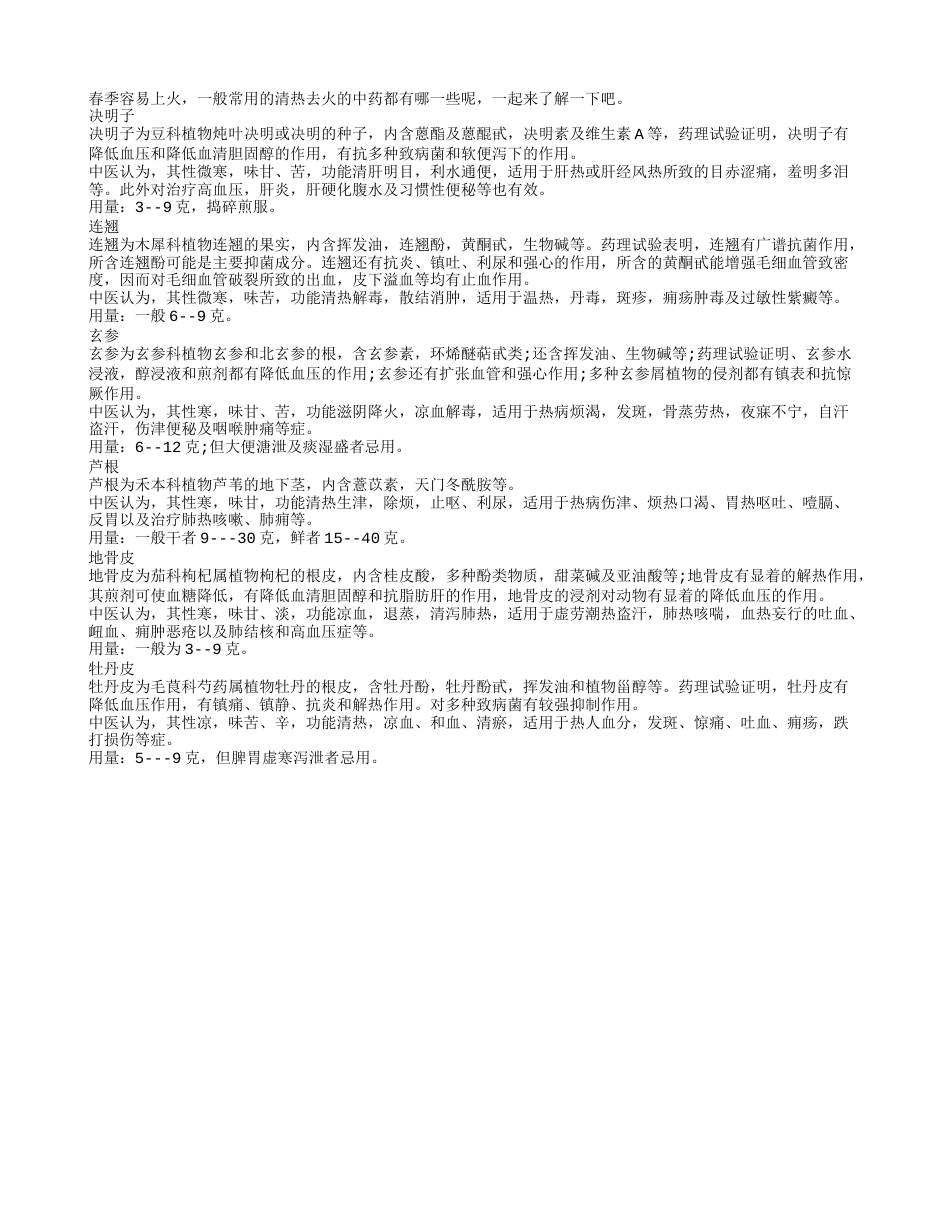 春季上火咋办？春季常用的清热去火中药.txt_第1页