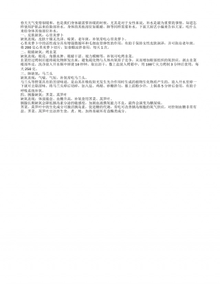 春季身体各部位补水最佳食物盘点早春.txt