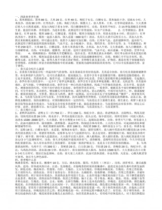 春季养生粥.txt
