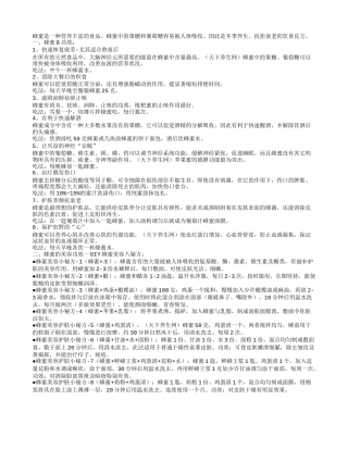 冬季蜂蜜养生抗衰食疗方.txt