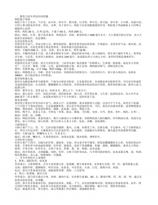 冬季养生药膳 冬令补肾吃什么好.txt
