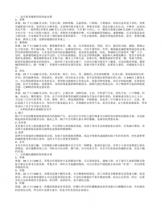 好吃同时不长肉的低热量水果 适合夏季减肥的低热量水果.txt