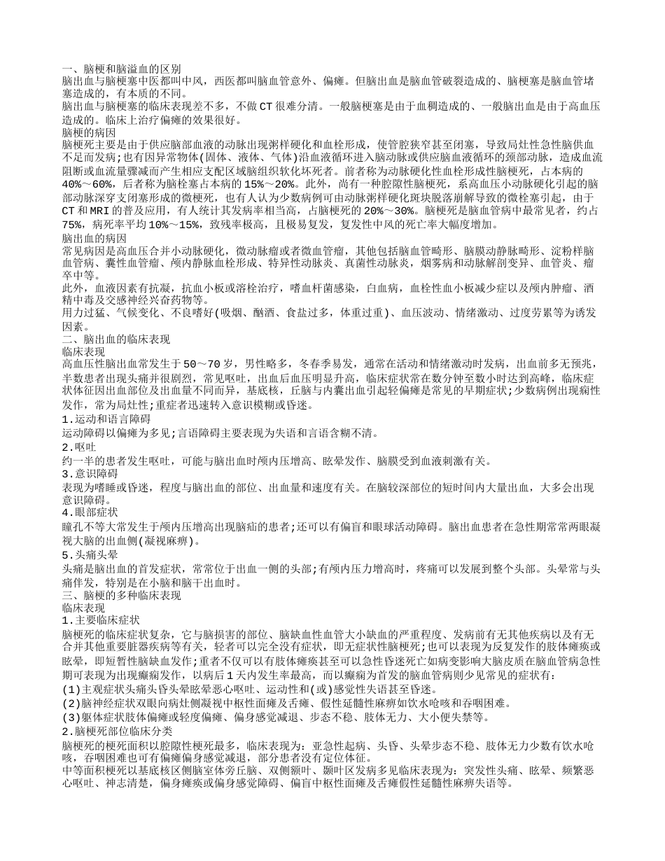 脑梗和脑溢血的区别 脑梗的治疗方式.txt_第1页