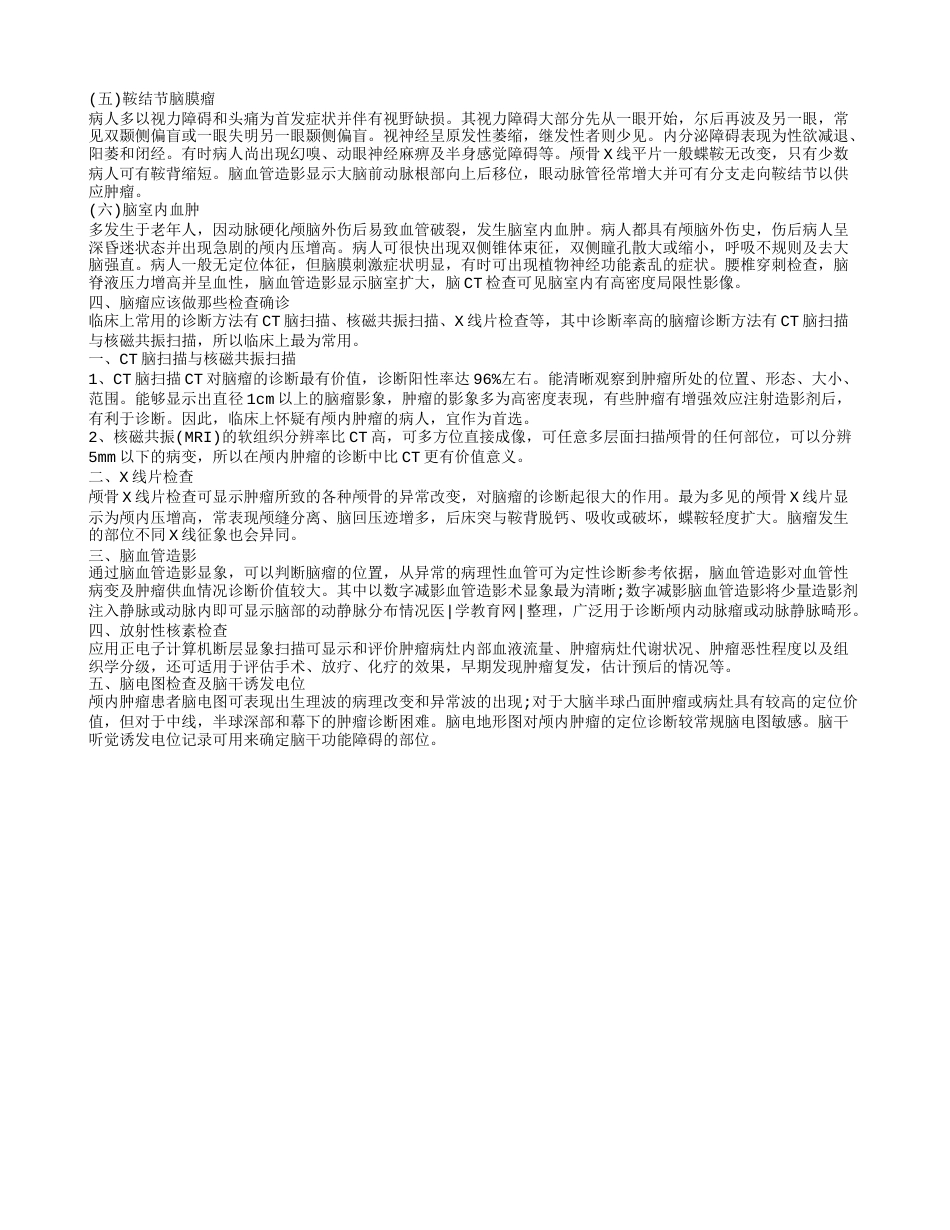 脑瘤手术一年后头痛怎么办 脑瘤的发病原因有哪些.txt_第2页