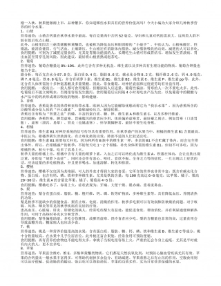 秋天吃什么水果好？10大时令水果最养人.txt