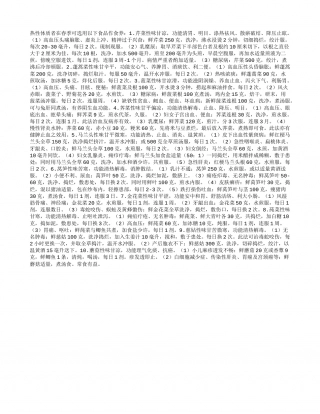 热性体质者春季食养可选用哪些食品？早春.txt