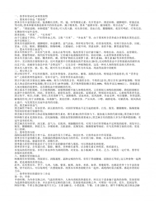 如何补肾 春季补肾从几大秘方入手.txt