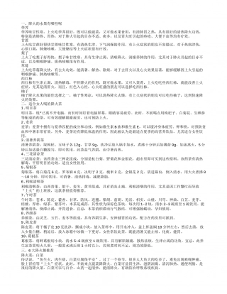 上火吃什么水果降火快 降火可以喝什么.txt