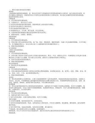 神经官能症典型症状 神经官能症有哪些分类.txt