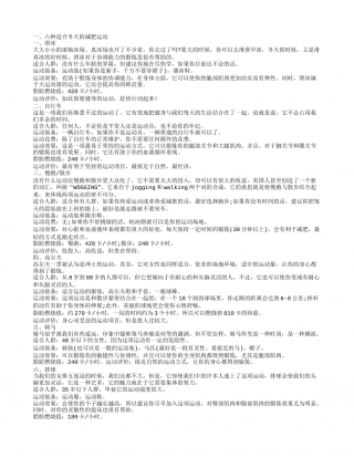 适合冬季的减肥方法,适合宅女的冬季减肥法.txt