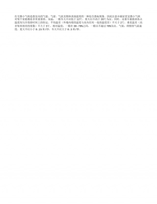 室温低于12℃？身体藏危机隆冬.txt