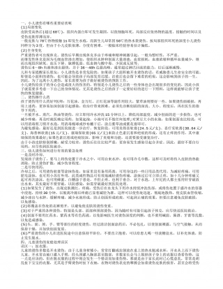 烫伤以后用什么药管用.txt