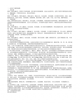 夏季养生食疗,男人养生必备食谱.txt